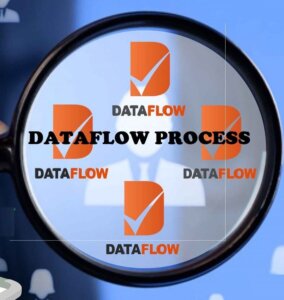 oman prometric data flow