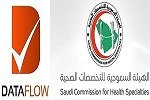 saudi prometric dataflow process