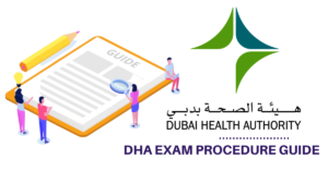 DHA EXAM